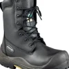 Classic 8" CSA Safety Boot