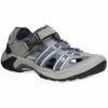 Teva Women's Omnium